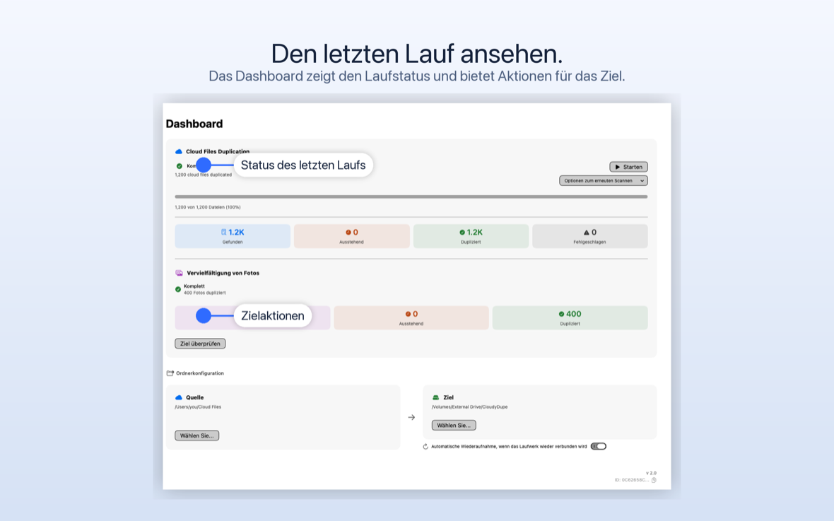 CloudyDupe Dashboard mit 1.200 duplizierten Cloud-Dateien, 400 duplizierten Fotos, keinem Fehler, mit Quell- und Zielordnern.