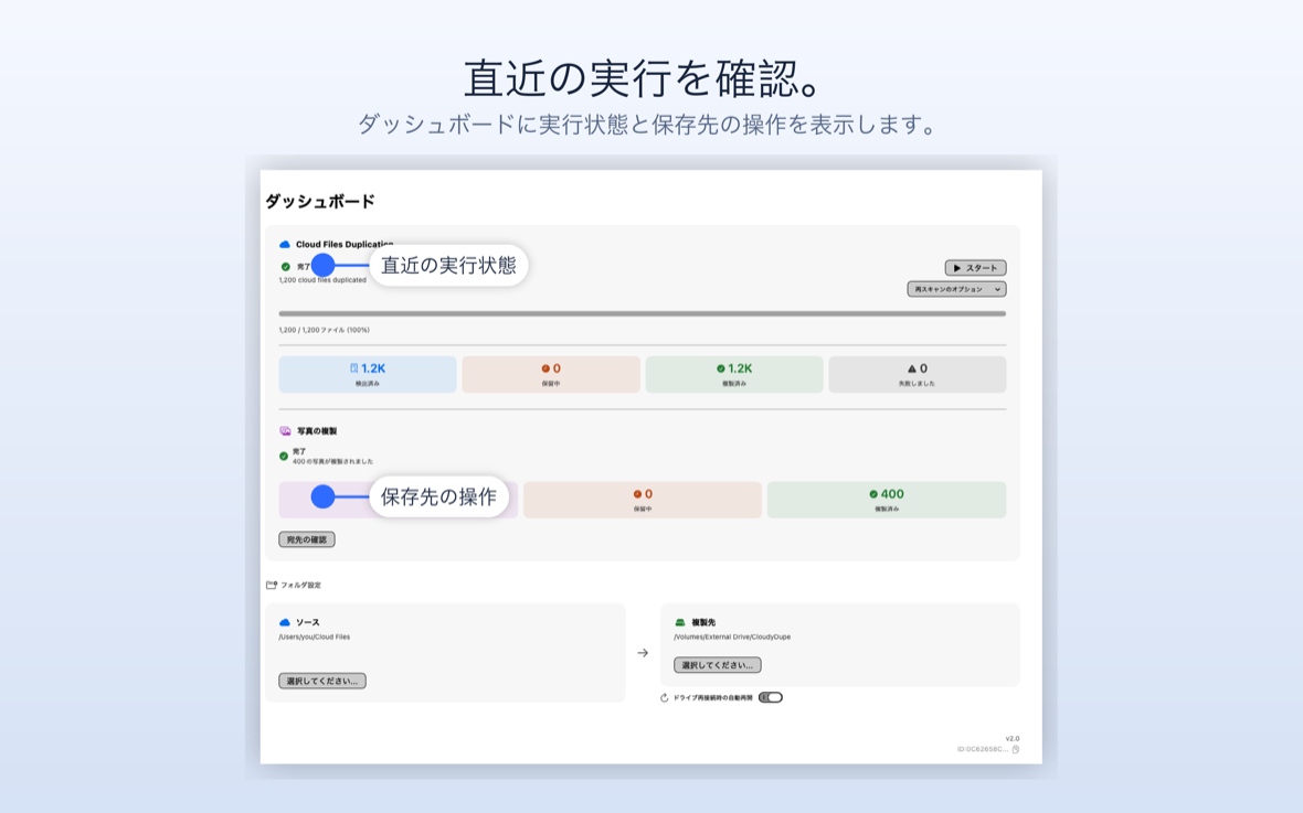 CloudyDupe ダッシュボードには、複製された 1,200 個のクラウド ファイル、複製された写真 400 枚、失敗したものは 0 個、ソース フォルダーと宛先フォルダーが表示されます。